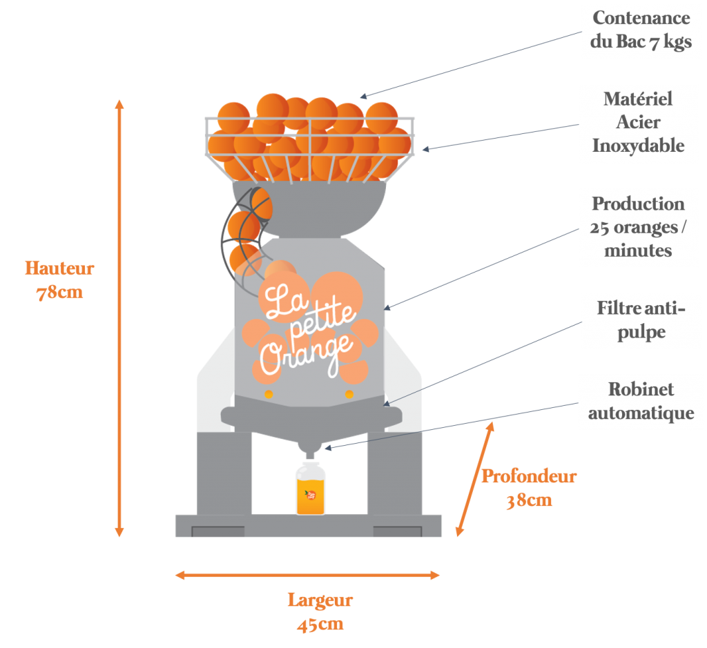 presse agrumes La petite Orange